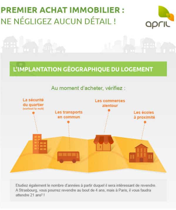 Premier achat immobilier