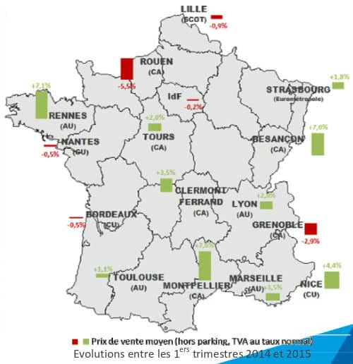 Carte des prix immobiliers